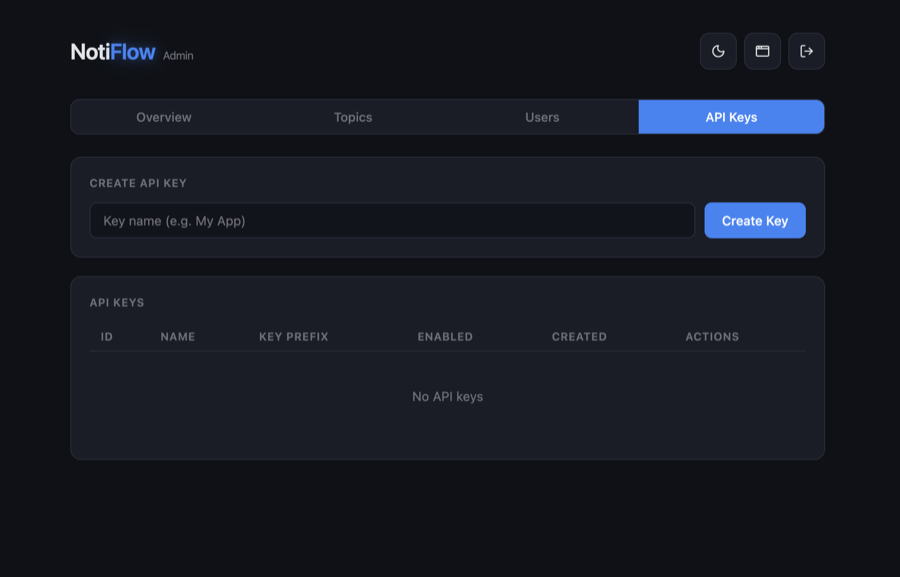 API Keys list