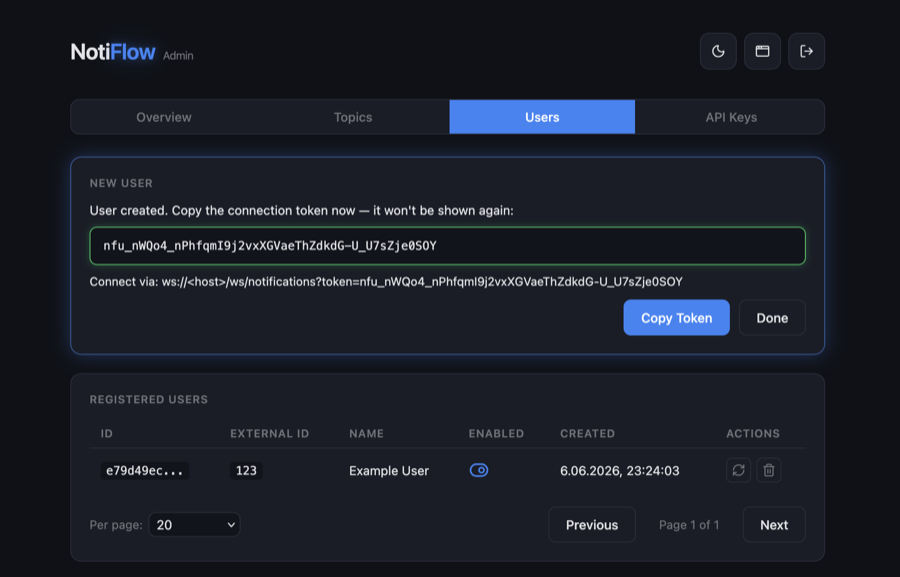 User created with token